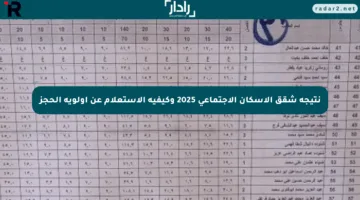 نتيجة شقق الإسكان الاجتماعي 2025 وكيفية الاستعلام عن أولوية الحجز